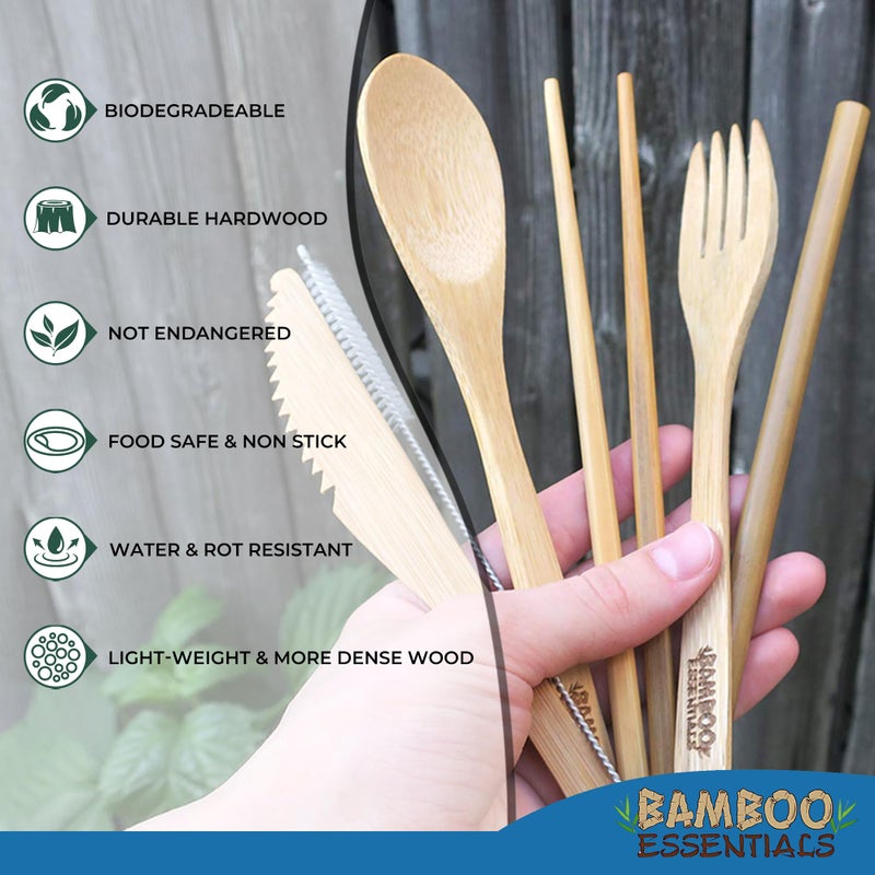 Bamboo Essentials Travel Utensils with Case Set Fork, Knife, Spoon, Chopsticks, Straw, Straw-cleaning brush, Travel Pouch and Carabiner, Excellent For Everyday Use! ((1Set) Sky Blue) - Image 3